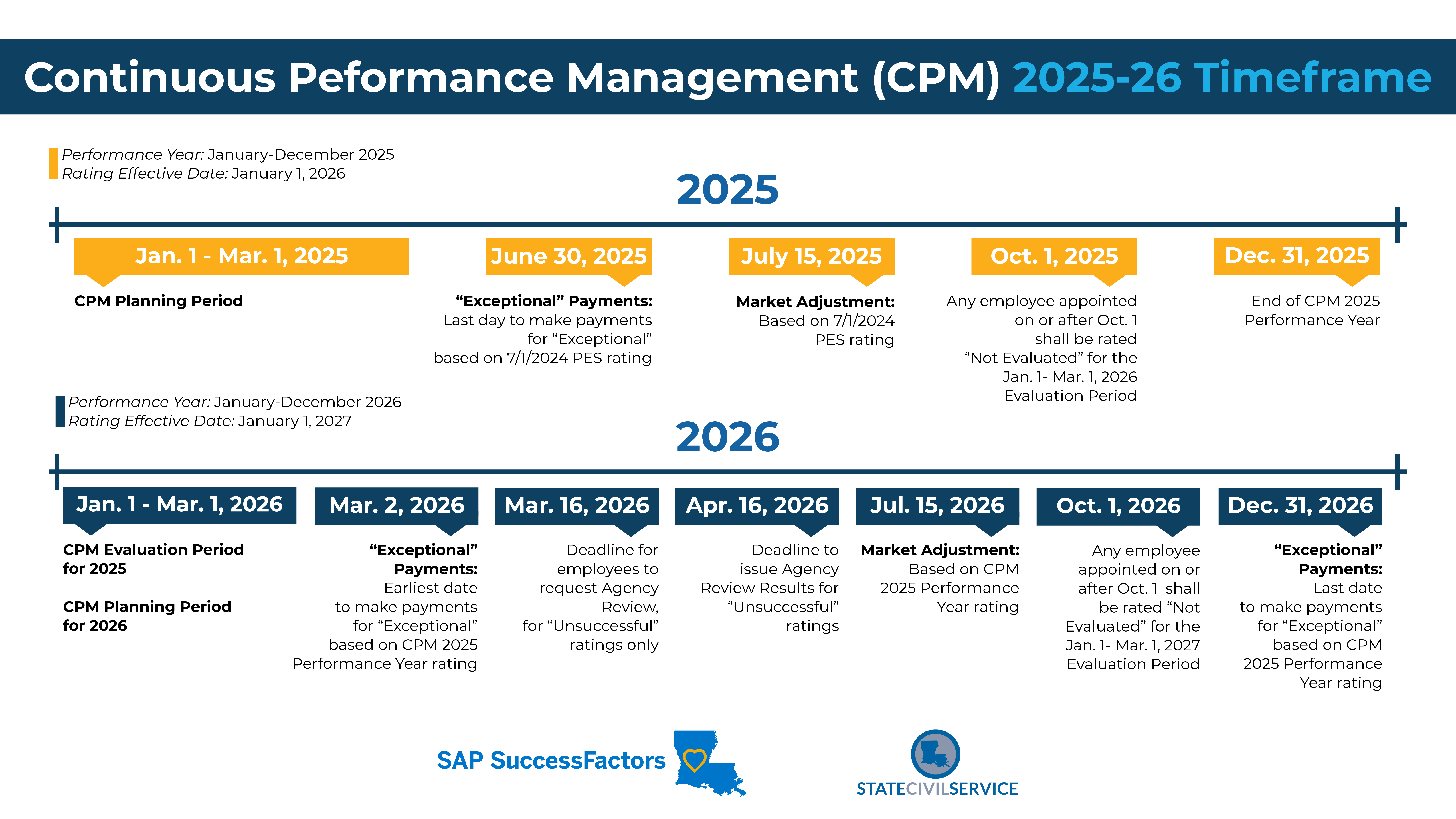 CPM Resources (Home)
